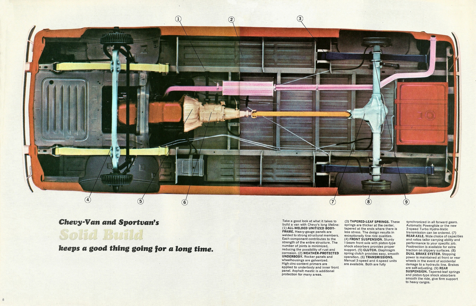 n_1969 Chevy Van and Sportvan-08-09.jpg